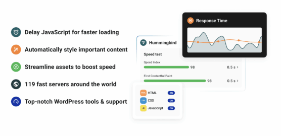 High frequency hosting performance chart