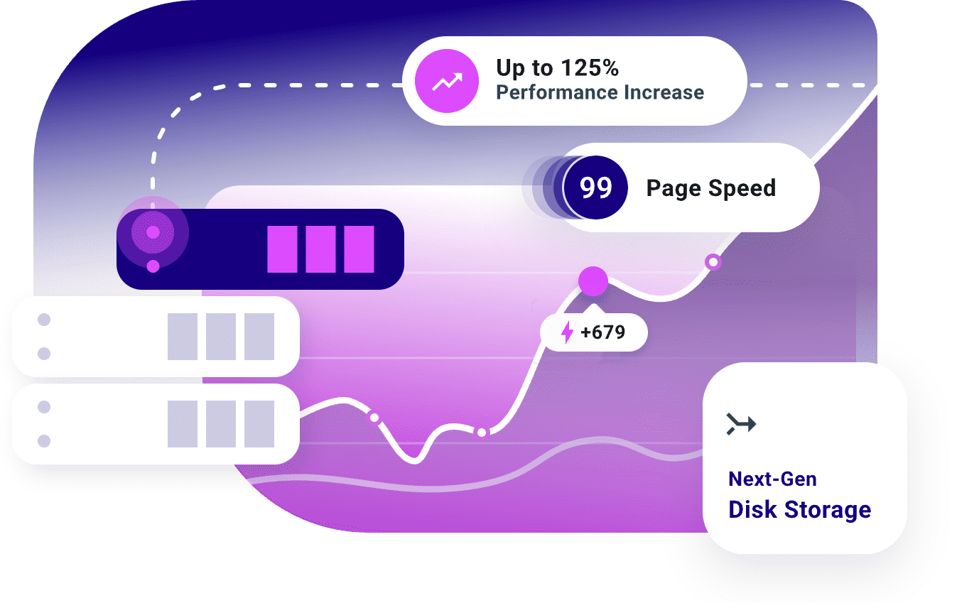 youniverse wp hosting speed CleanShot 2025 10 18 at 23.43.12