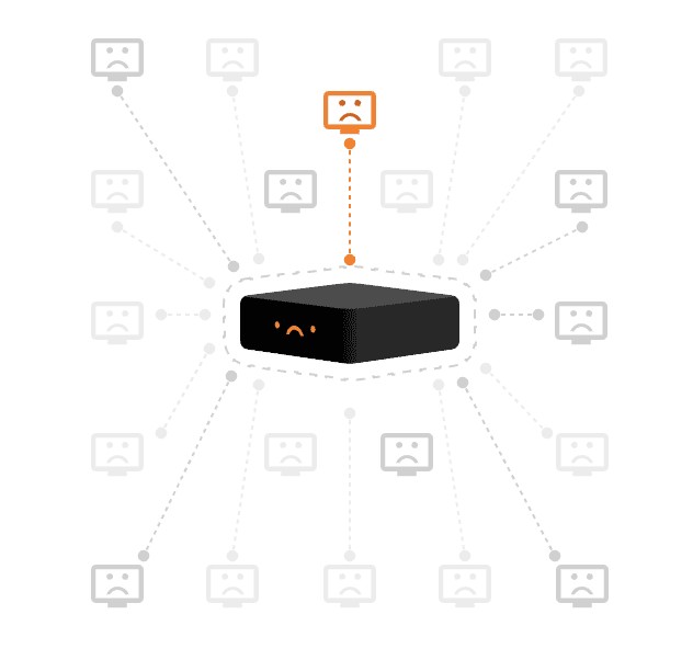 shared hosting godaddy vs youniverse.ai 2 shared hosting godaddy vs youniverse.ai 2