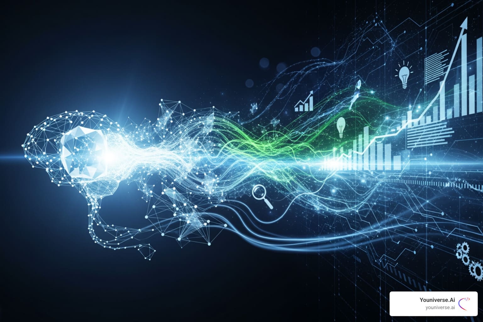 AI for competitive advantage