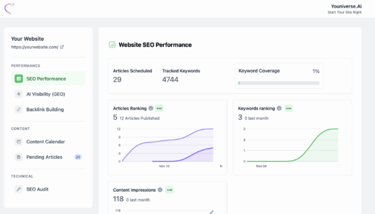 seo portal